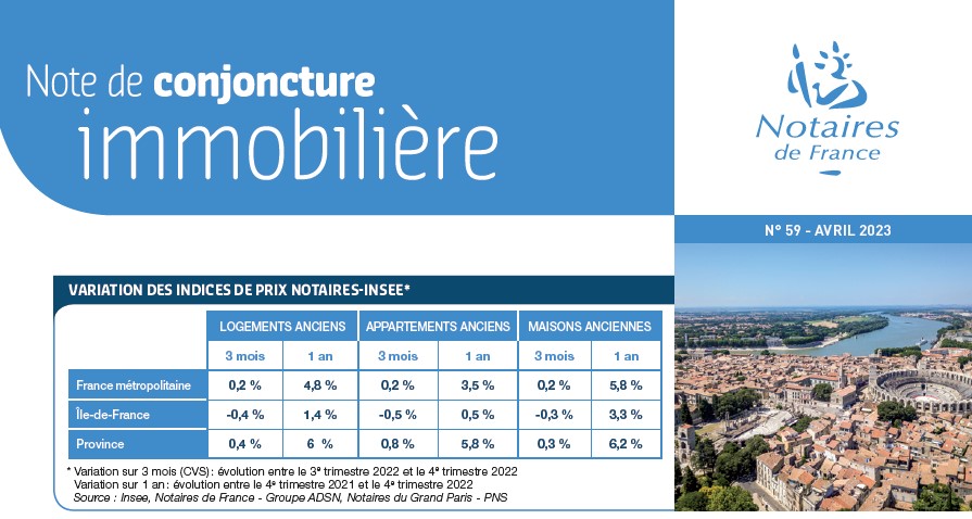 Note de conjoncture immobilière 2023 / avril 