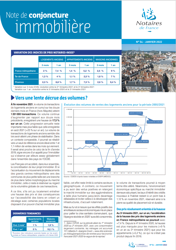 Note de conjoncture immobilière n°54 / Janvier 2022