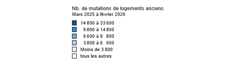 légende