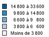 légende