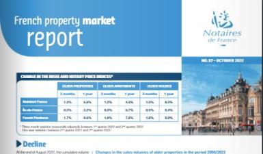 French property market report No57