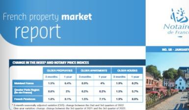 French property market report 58 - january 2023
